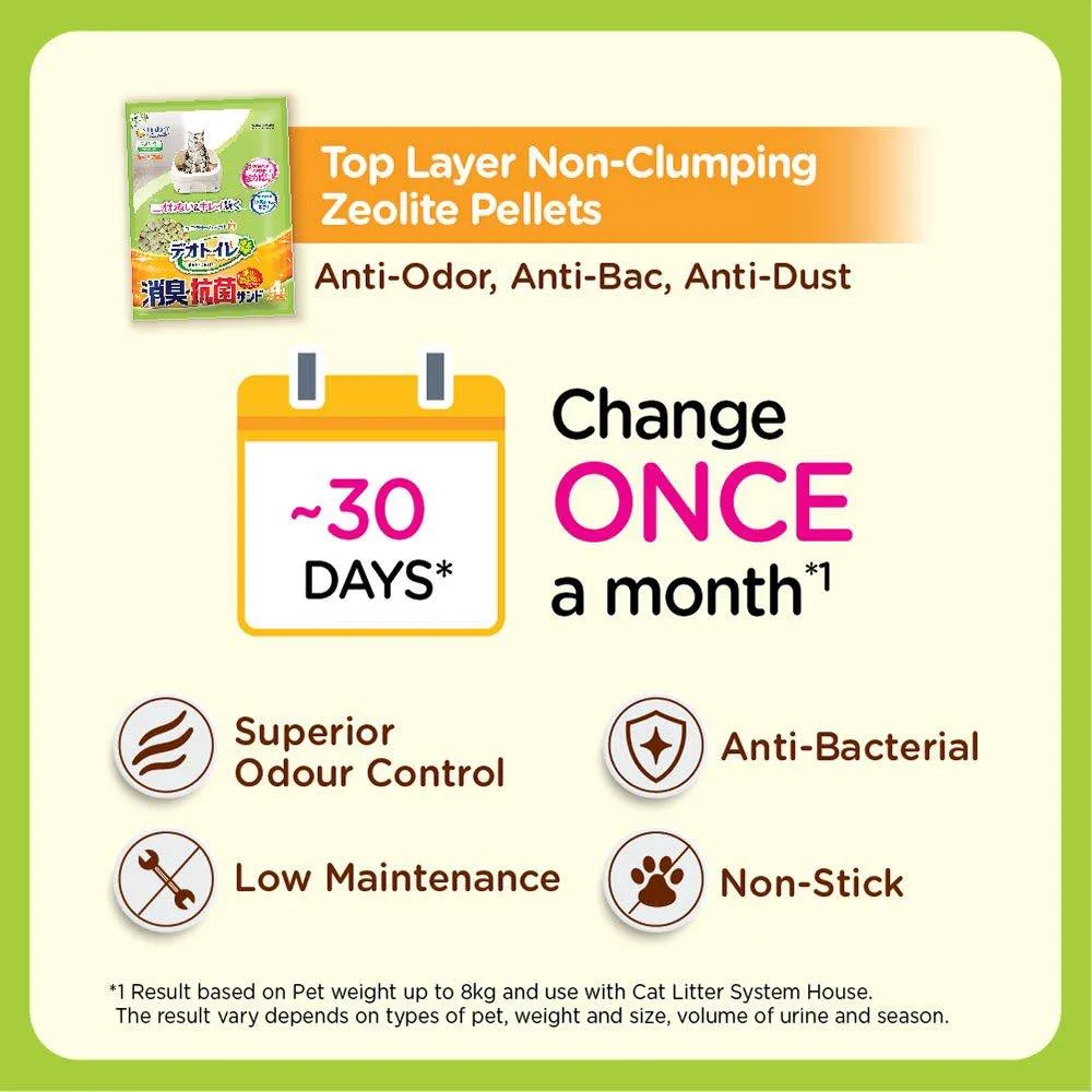 10% OFF: Unicharm Deo-Toilet Wood Pellet Refill 4L