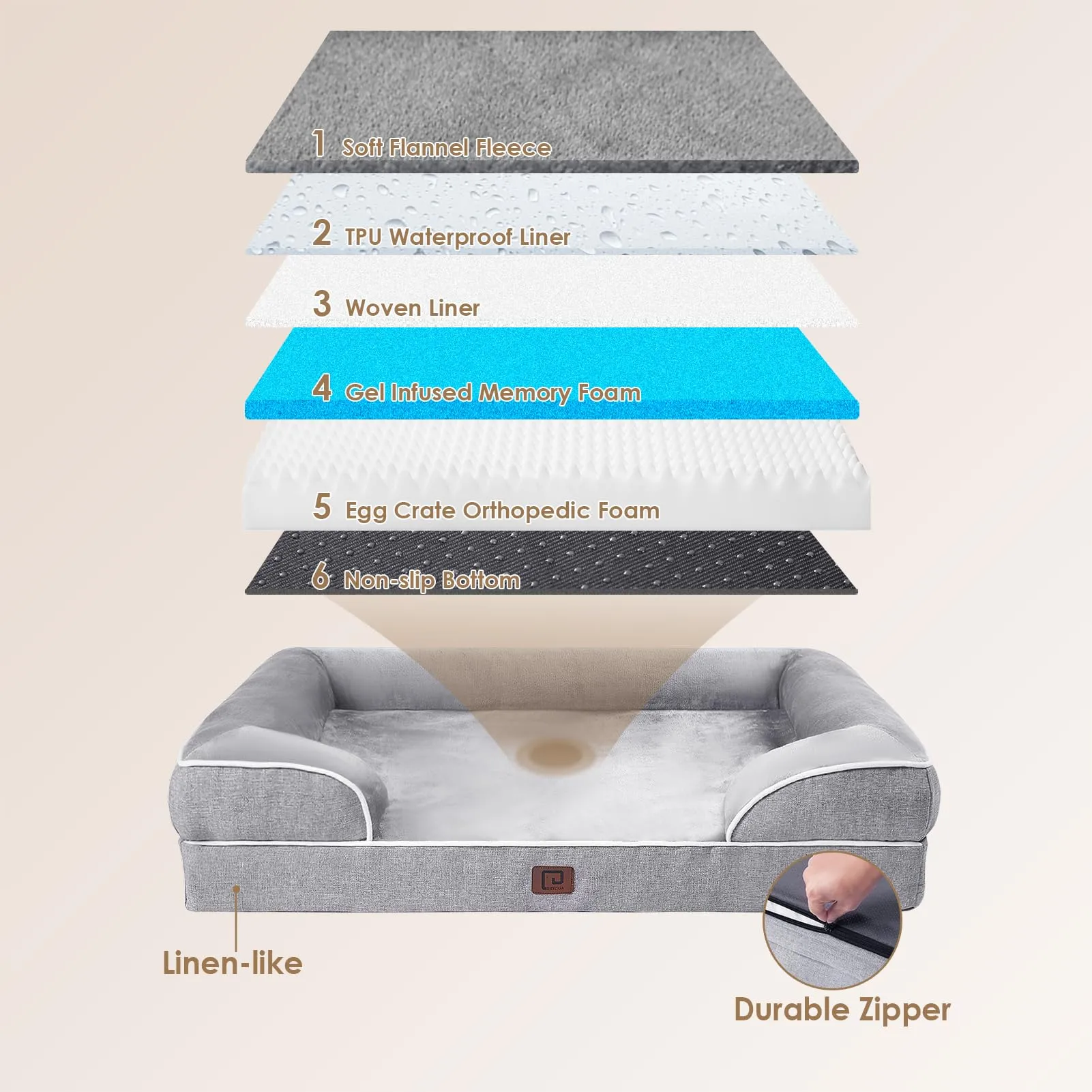 EHEYCIGA Orthopedic Dog Beds for Extra Large Dogs, Waterproof Memory Foam XL Dog Bed with Sides, Non-Slip Bottom and Egg-Crate Foam Big Dog Couch Bed with Washable Removable Cover, Grey