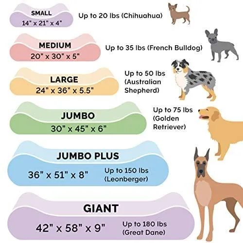 FurHaven Pet Dog Bed | Orthopedic Ultra Plush Luxe Lounger Pet Bed for Dogs & Cats, Gray, Jumbo