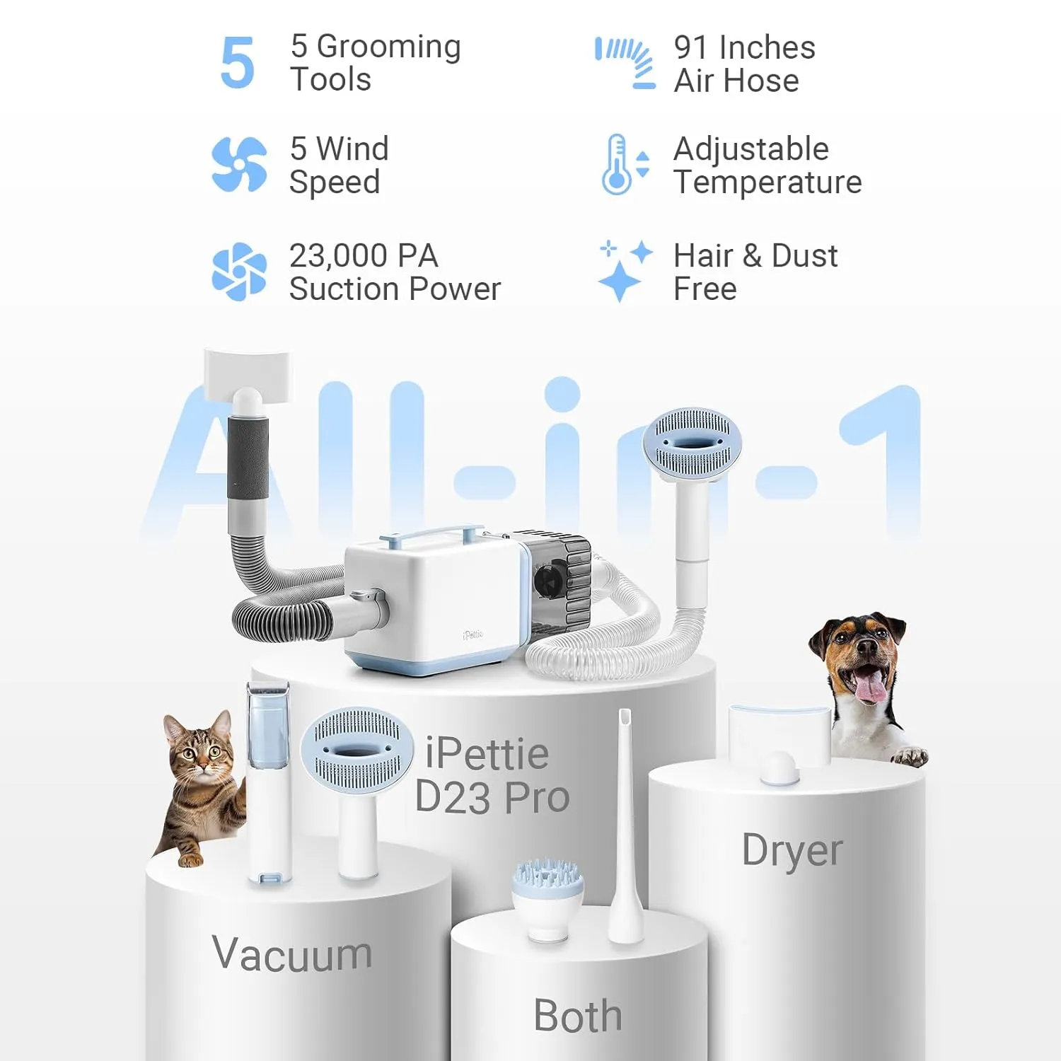 iPettie D23 Pro Pet Grooming Kit for Dogs: Vacuum Dog Brush and Dog Trimmer Vacuum  95F-140F Adjustable Temperature, Adjustable Wind Speed, 23000 PA Suction for All Pet Grooming Needs
