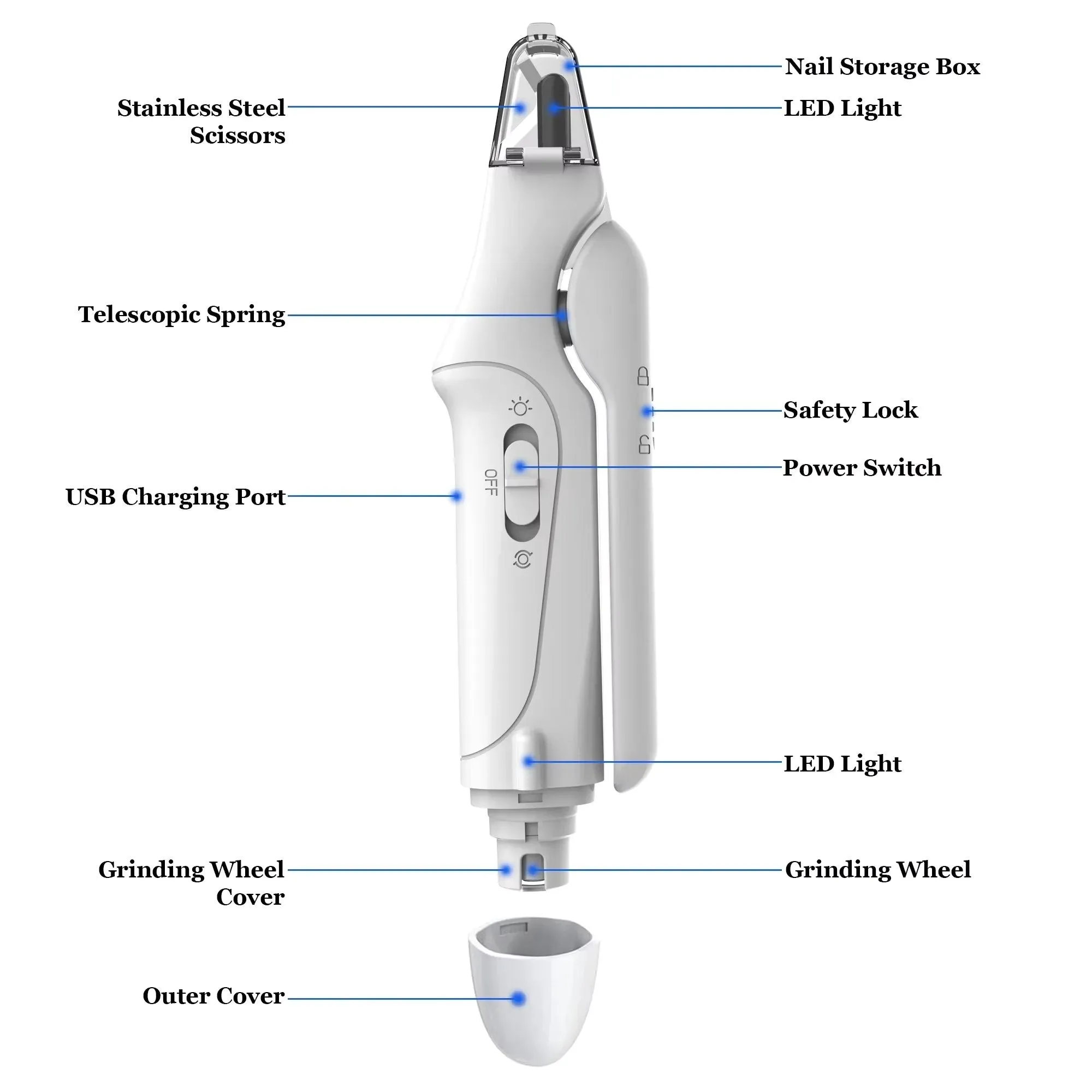Rechargeable 2-in-1 Pet Nail Grinder and Clipper with LED Light